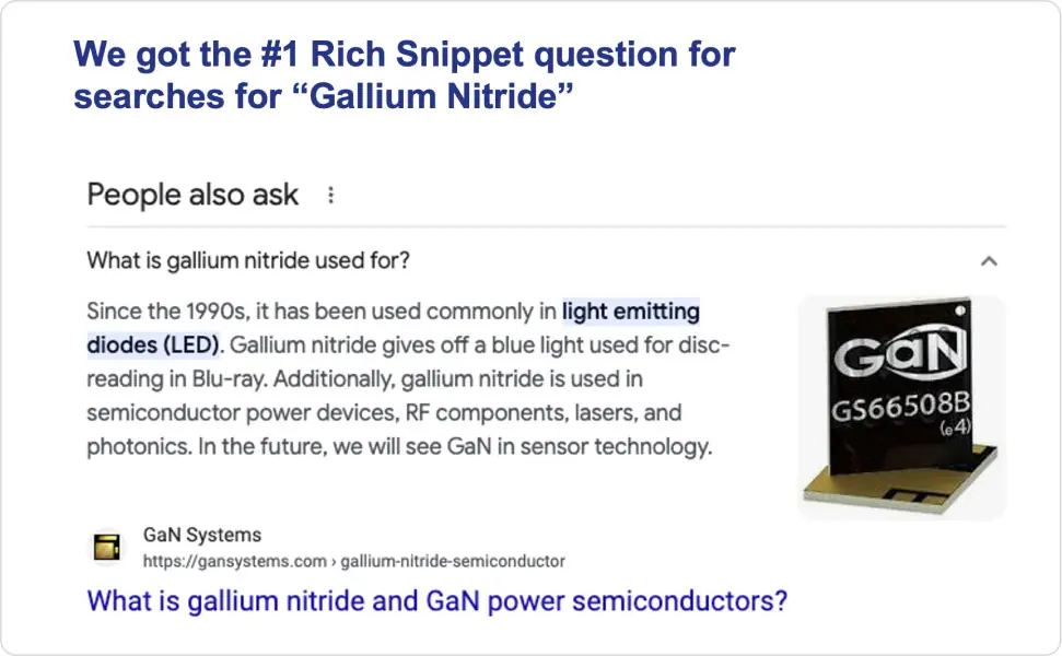 Gansystems b2b seo rich snippet