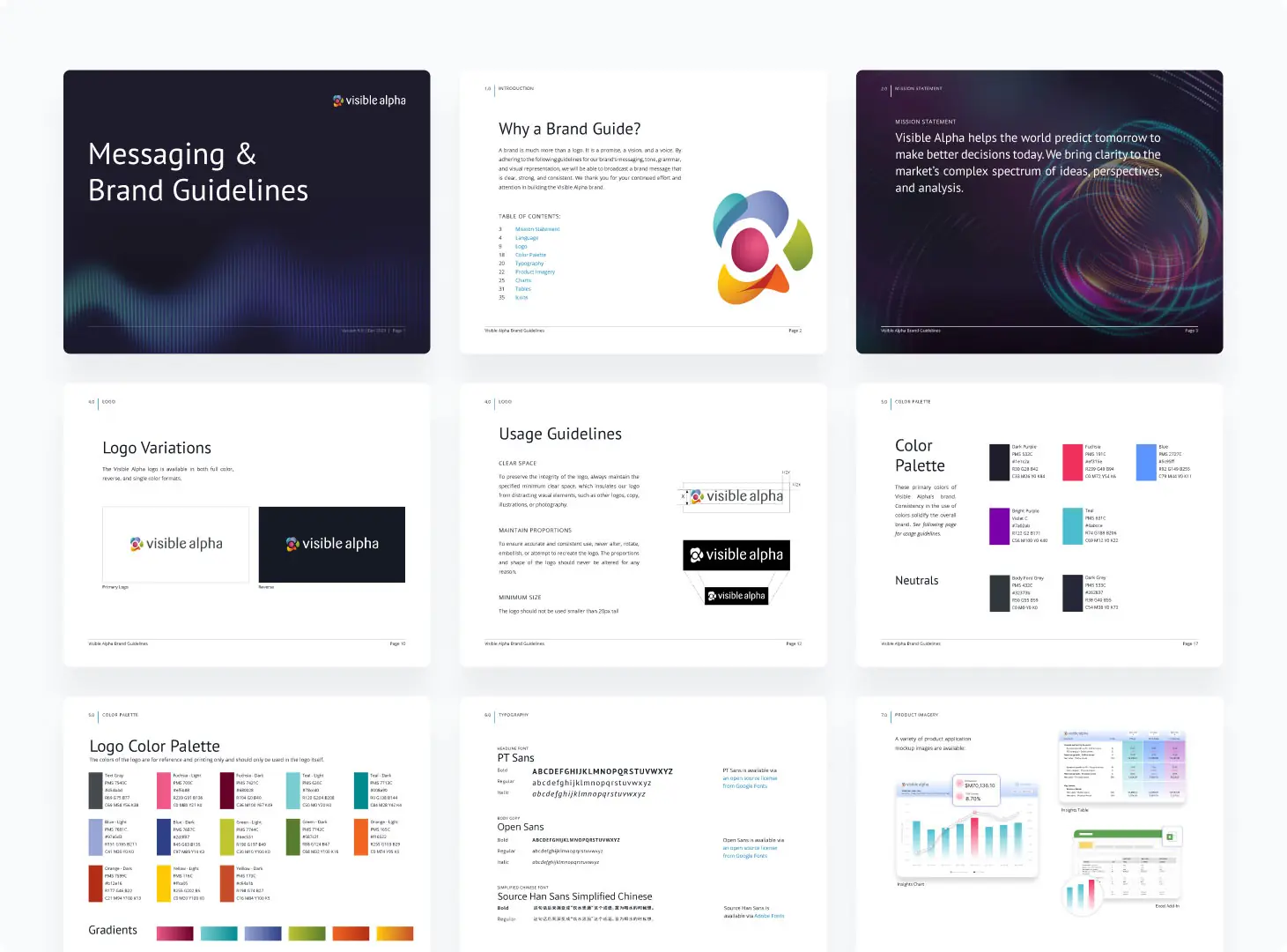 Visible alpha b2b branding mobile