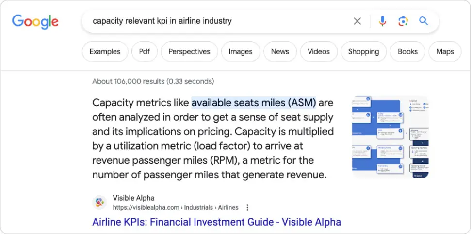 Visible alpha b2b seo rich snippets