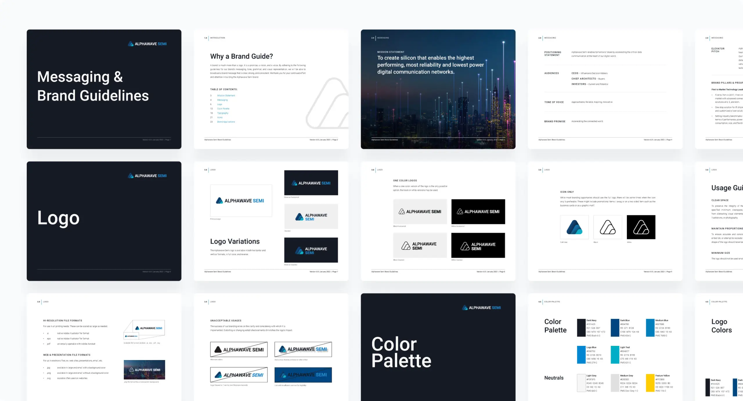 Alphawave b2b messaging brand guide