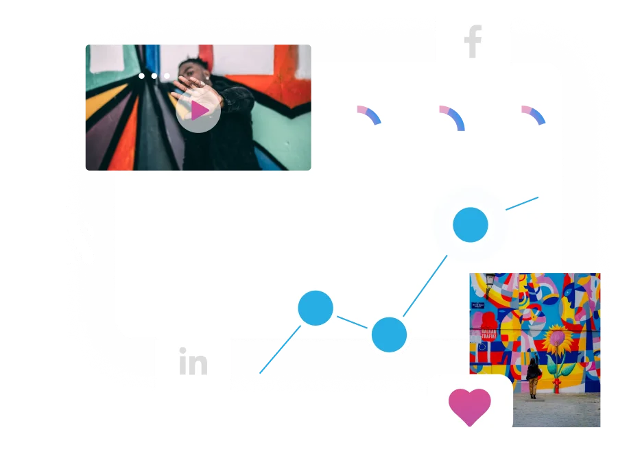 b2b content marketing channels