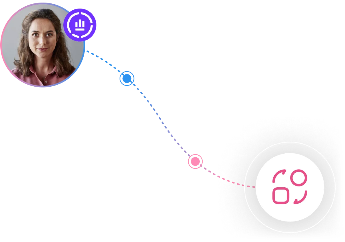 B2b full funnel analytics2