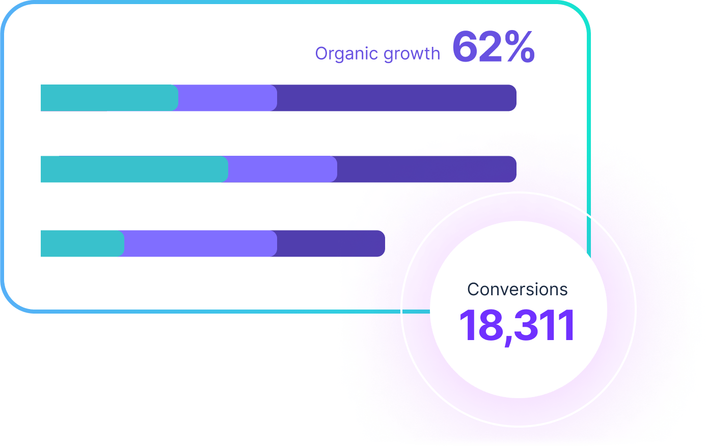 B2B Marketing Agency Data First