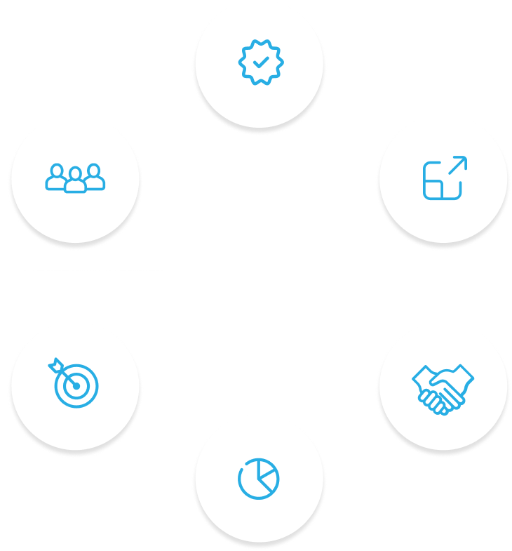 b2b marketing partnership