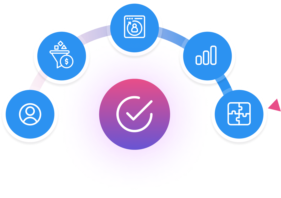 B2b sales qualified leads