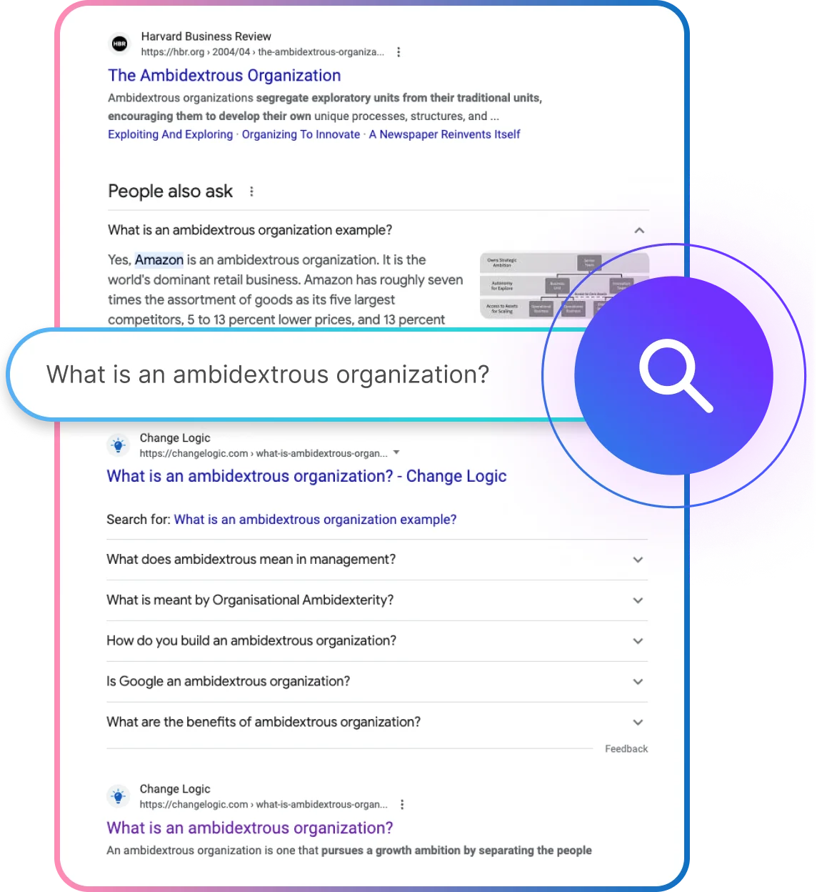SEO Rich Snippet