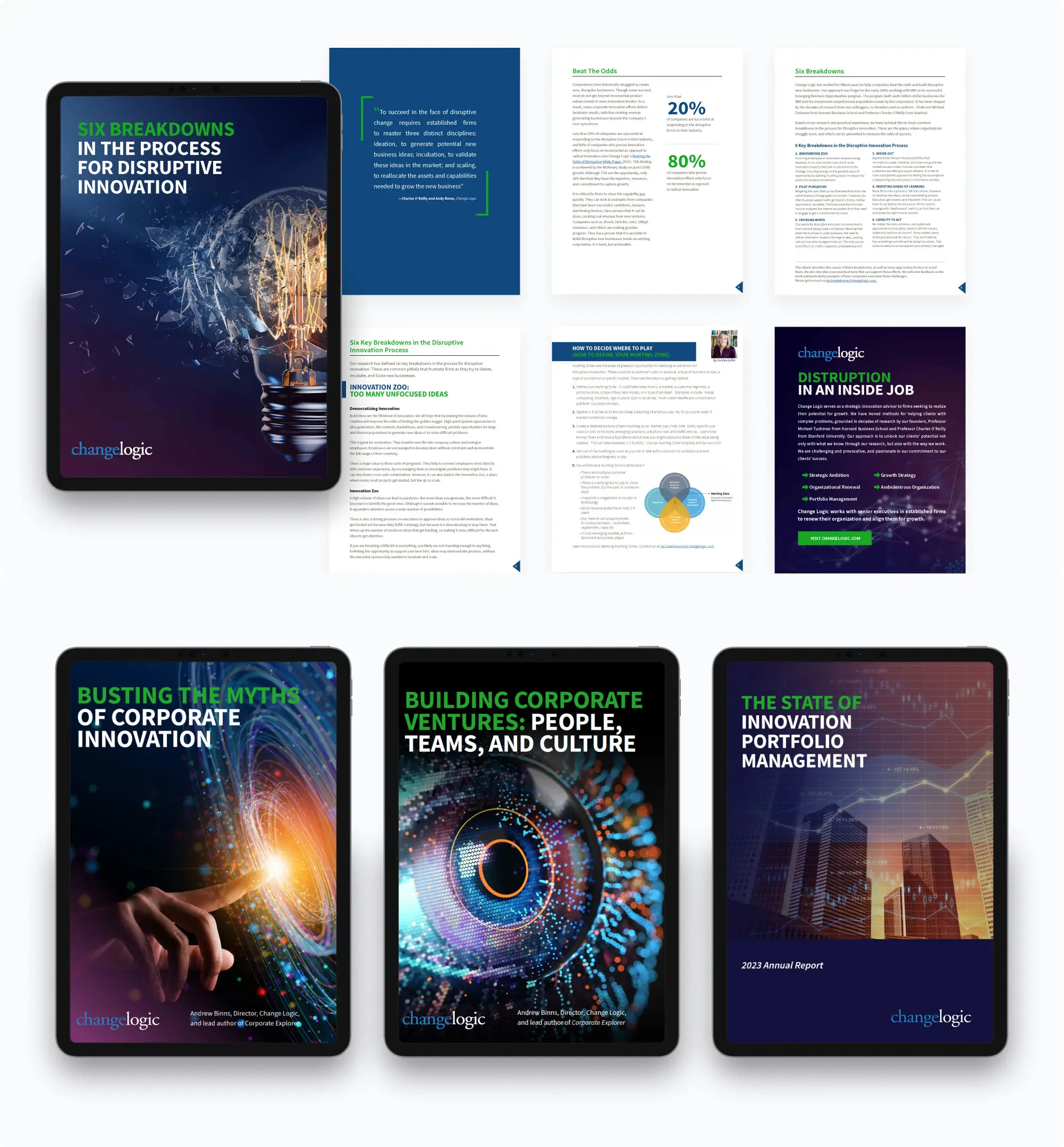Changelogic b2b marketing campaigns