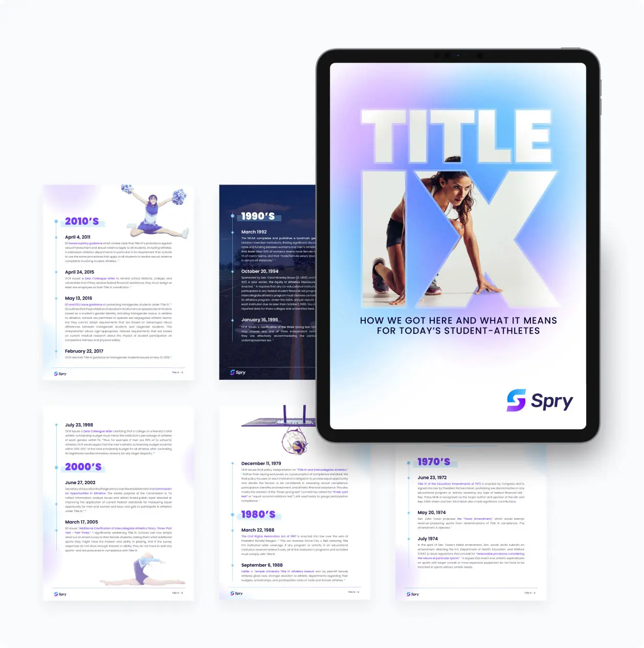 Spry b2b content marketing asset mobile
