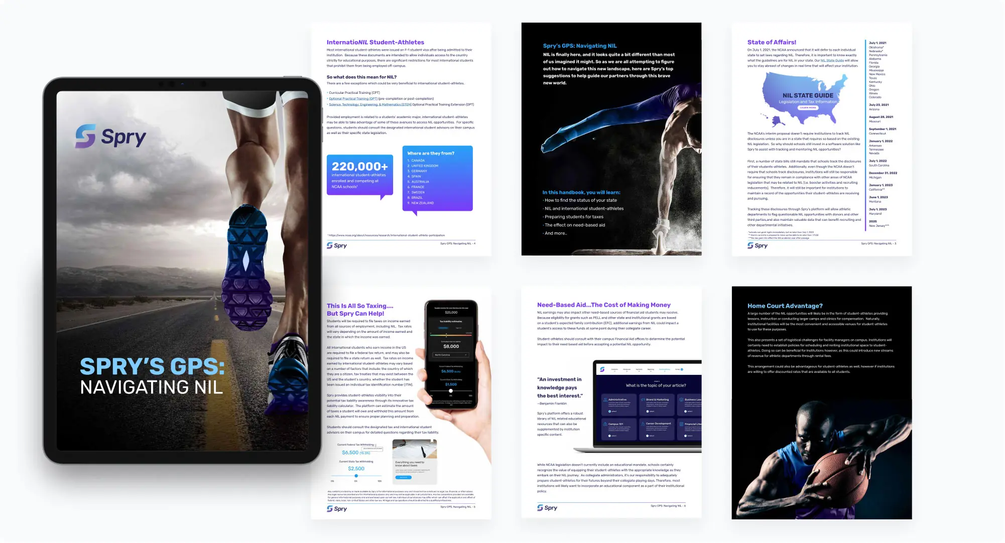 Spry b2b content marketing