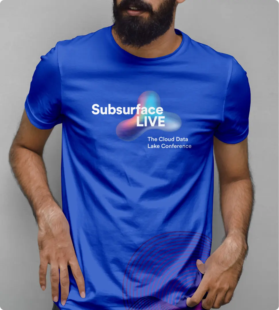 Subsurface b2b event swag