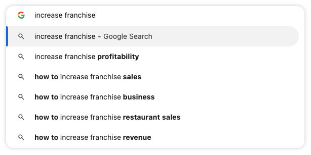 b2b seo content strategy query franchise