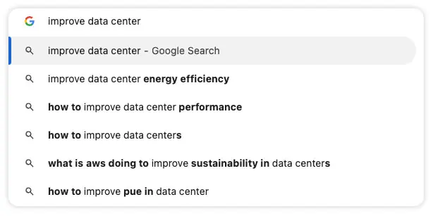 b2b seo content strategy query