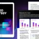 b2b seo strategy 2024 feat