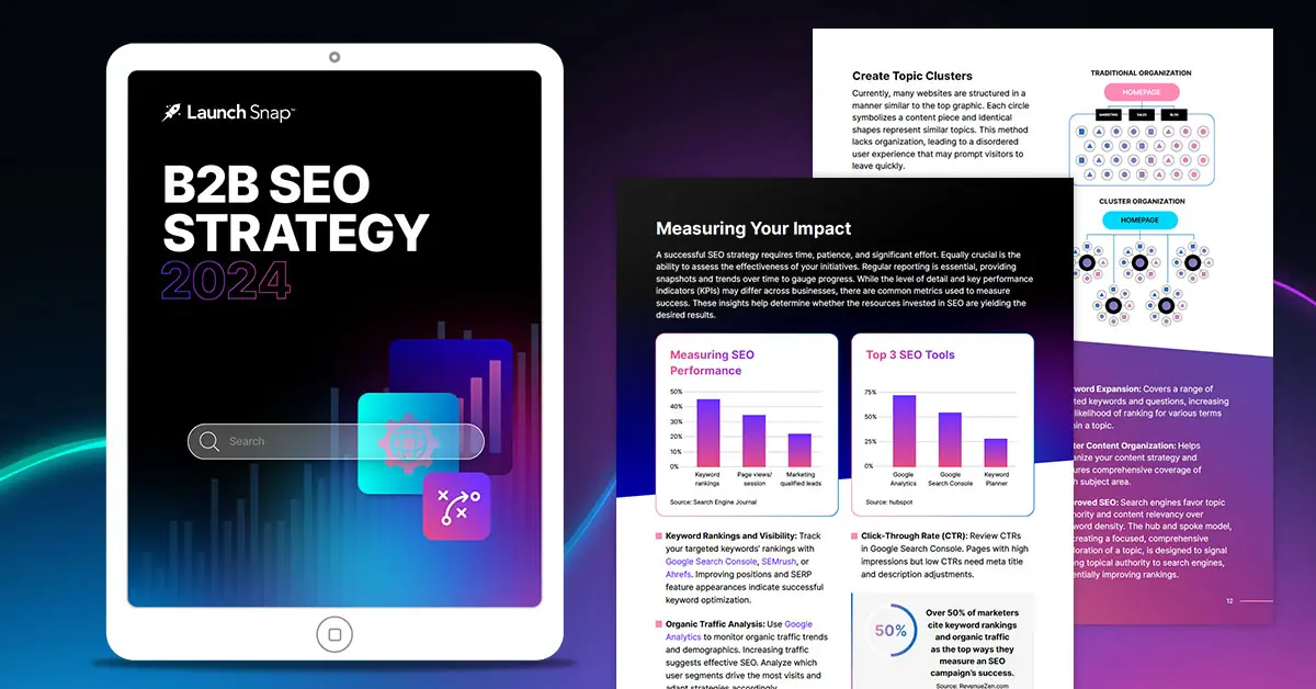 b2b seo strategy 2024 feat
